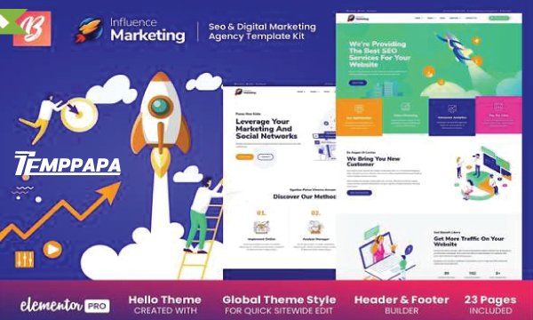 Influence Marketing Digital Marketing Template