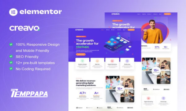 Creavo Elementor Template Kit